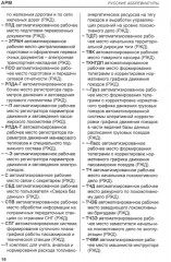 Транспортные аббревиатуры. Русские и английские значения. Словарь-справочник - Фото 4