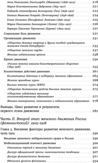 От дам-патронесс до женотделовок. История