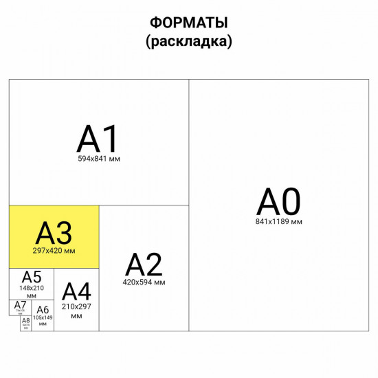 Бумага для цветной лазерной печати