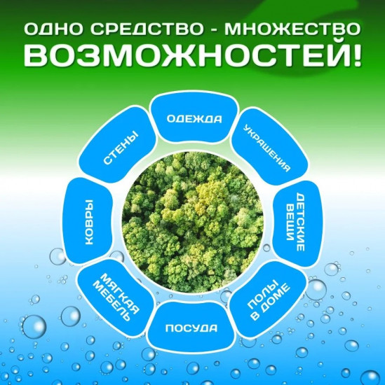 Кислородный отбеливатель