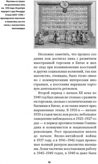 История масонов в Китае. Великий архитектор
