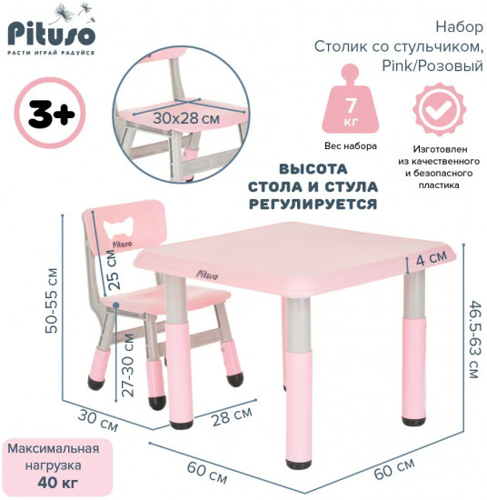 Набор мебели детской