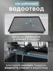 Сушилка для посуды отдельностоящая - Фото 4