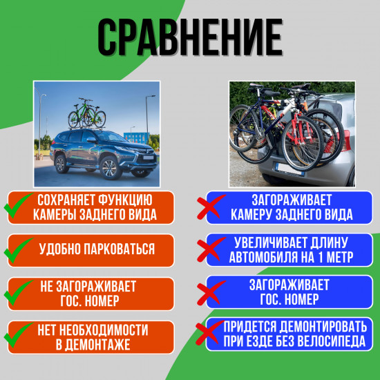 Велокрепление на крышу автомобиля