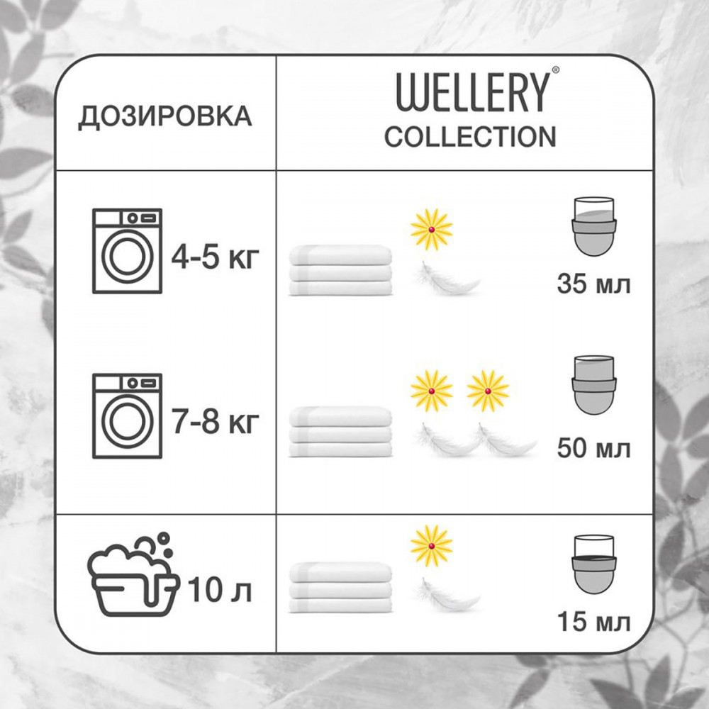 Кондиционер для белья «Gold» | Wellery | Фото 4
