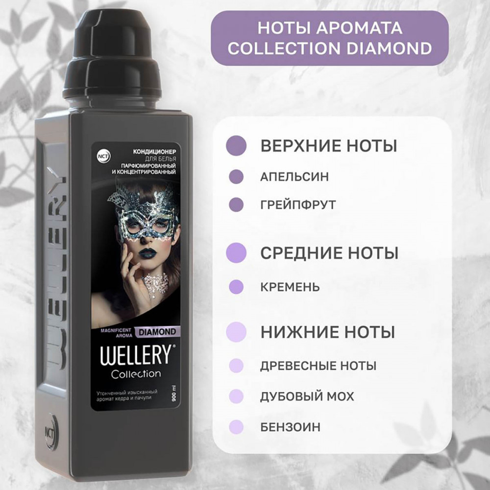Кондиционер для белья «Diamond» | Wellery | Фото 6