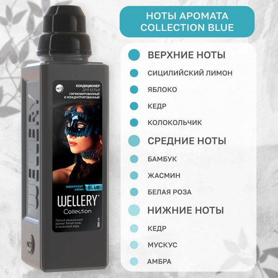 Кондиционер для белья «Blue»