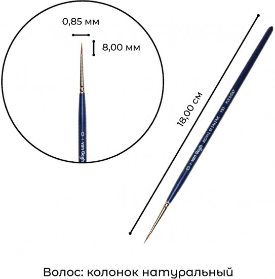 Кисть для акварели №0