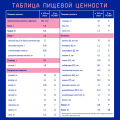 Готовая молочная смесь адаптированная «Premium 3» - Фото 4
