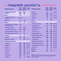 Фемилак для беременных и кормящих женщин - Фото 10