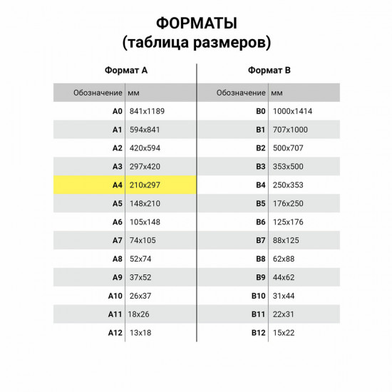 Бумага для цветной лазерной печати