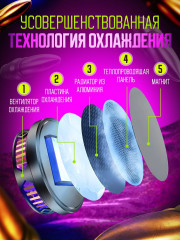 Кулер для телефона - Фото 5
