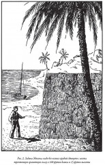 Физика на каждом шагу - Фото 1