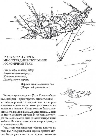 Книга узлов