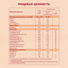 Каша «7 злаков с пребиотиками» - Фото 6