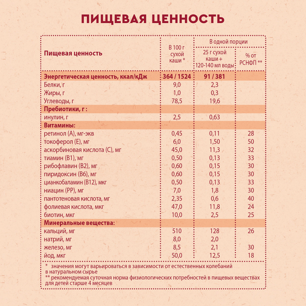 Каша низкоаллергенная «Гречневая с пребиотиками» | Безмолочная | Винни | Фото 6