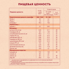 Каша низкоаллергенная «Гречневая с пребиотиками» - Фото 6