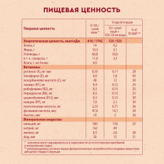 Каша «3 злака с манго и бананом» - Фото 6