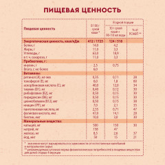 Каша «Гречневая с пребиотиками» - Фото 6