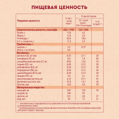Каша «Овсяная с пребиотиками» - Фото 6