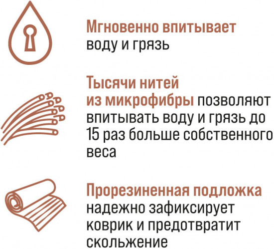 Коврик для собак