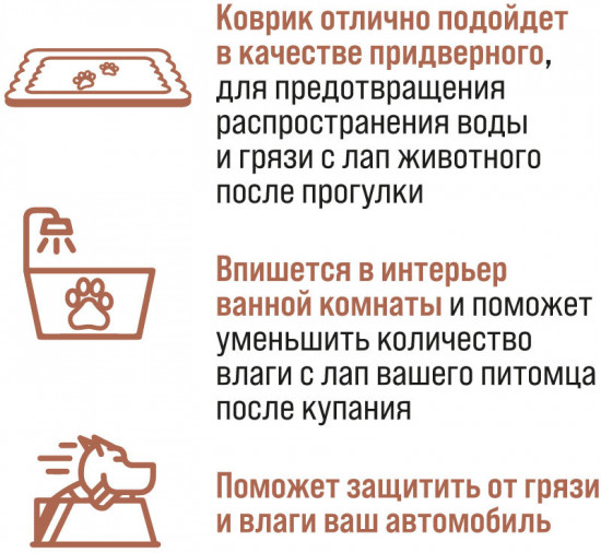 Коврик для собак