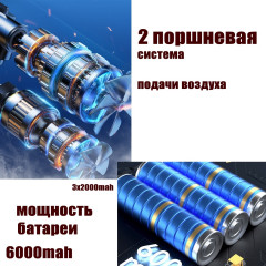 Автопылесос-автокомпрессор 2 в 1 - Фото 2