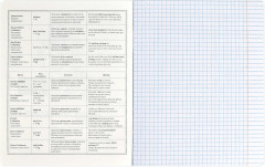 Тетрадь предметная «Английский язык» - Фото 7