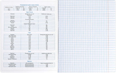 Тетрадь предметная «География» - Фото 3