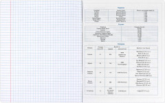 Тетрадь предметная «География» - Фото 4
