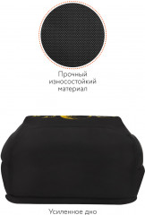 Рюкзак «Moon phases» - Фото 5