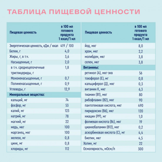Смесь сухая для лечебного питания для восстановления сил и энергии