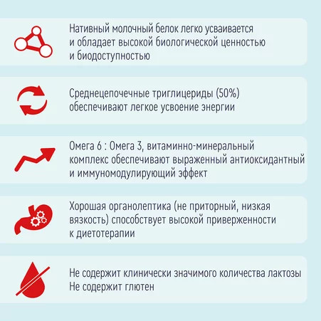 Напиток лечебный при повышенной потребности в белке и энергии со вкусом ванили