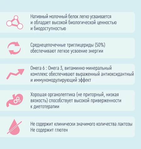 Напиток лечебный для восстановления сил и энергии