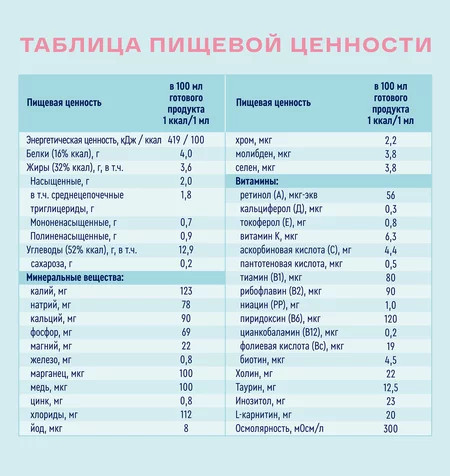Напиток лечебный для восстановления сил и энергии