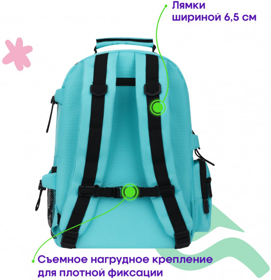 Рюкзак «Sky»