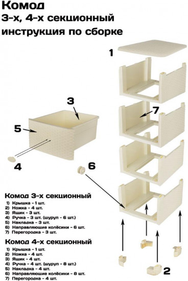 Комод «Плетёнка» (37,5х36х63 см)