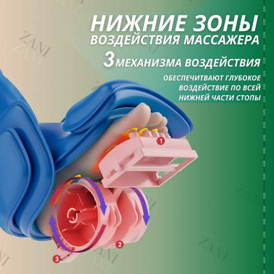 Массажер для ног ZANI FM01