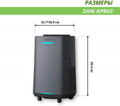 Очиститель воздуха APB02 - Фото 6
