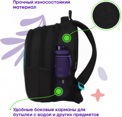 Рюкзак «Butterfly» - Фото 3