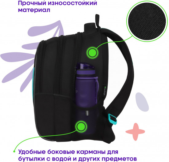 Рюкзак «Butterfly»