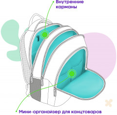 Рюкзак «Butterfly» - Фото 5