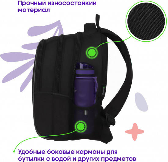 Рюкзак «Future is now»