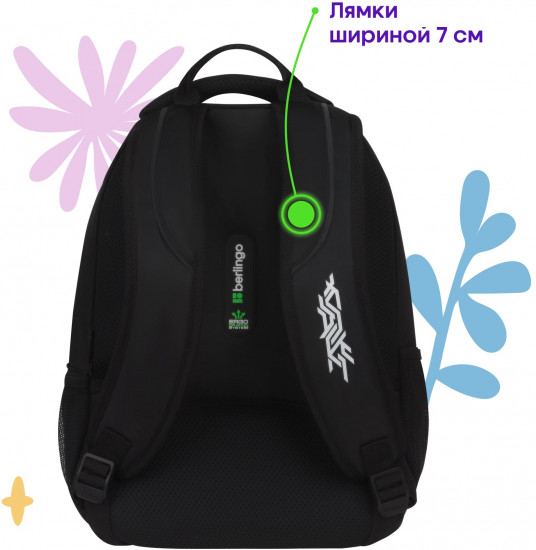 Рюкзак «Future is now»