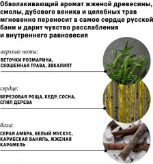 Лосьон для тела «Баня» - Фото 4