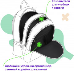 Рюкзак «Never mind» - Фото 5