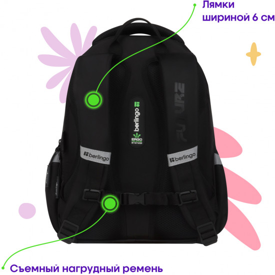 Рюкзак «No limits»
