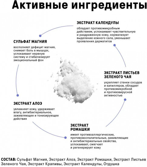 Соль для купания магниевая детская
