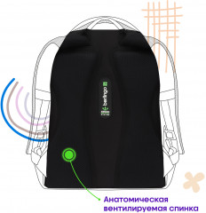 Рюкзак «Cyber black» - Фото 4