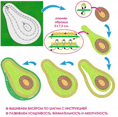 Набор для изготовления украшения-патча «Авокадо» - Фото 4